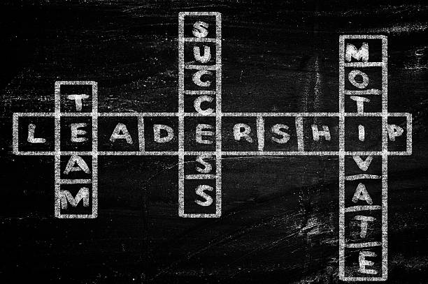 istock Crossword,leadership; team, motivate, success 2237689671