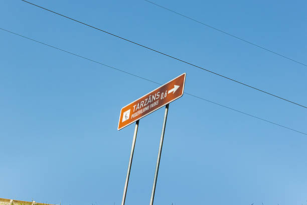 Different world directional road signs indicating distances of several world locations at the Victoria & Albert Waterfront, Cape Town, South Africa.