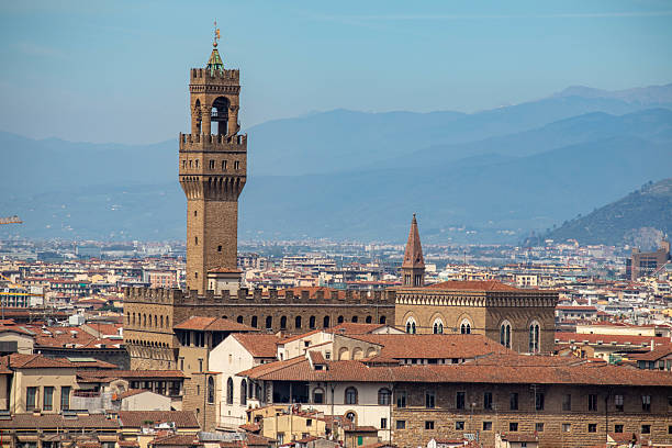 istock City of Florence 2237740791