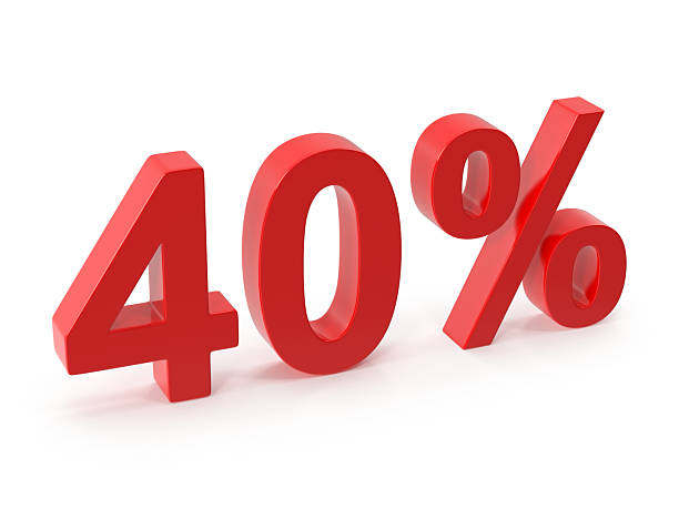 istock 40 Percent in Red Color 2237757248