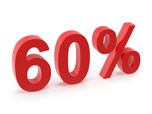 istock Red 3d 60 percentage symbol 2237758733