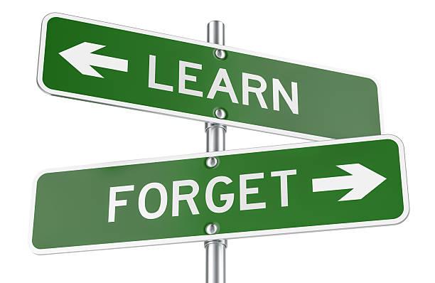 istock Learn and Forget green direction arrows, street signs. 3D rendering 2237761453
