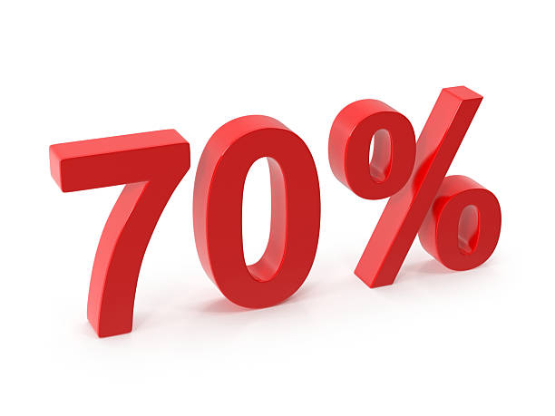 istock Red 3D 70 Percentage Sign 2237770436