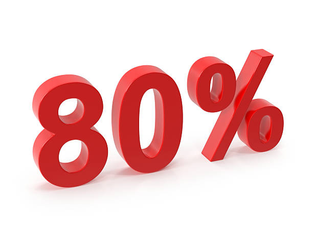 istock Red 3D 80 Percentage Sign 2237771460