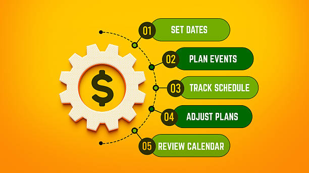istock Strategic Financial Planning Concept 2237857989