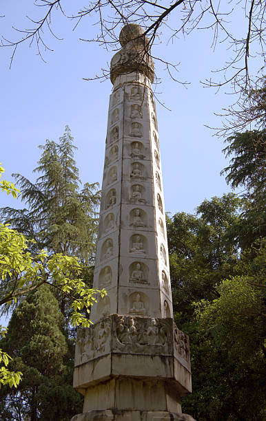 istock Buddhist shrine at Oriental Capital, Leshan, Sichuan 2237873197