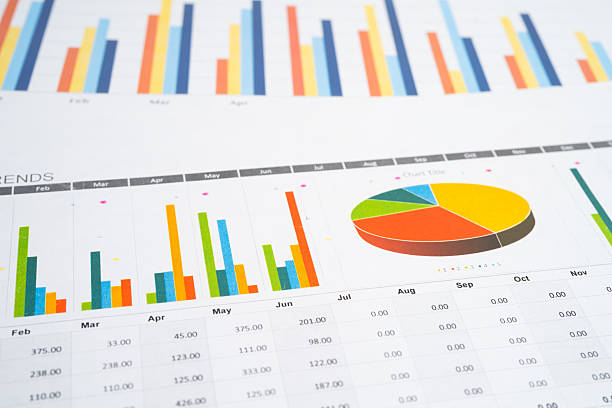 istock chart or graph paper. Financial, account, statistics and business data. 2237964507