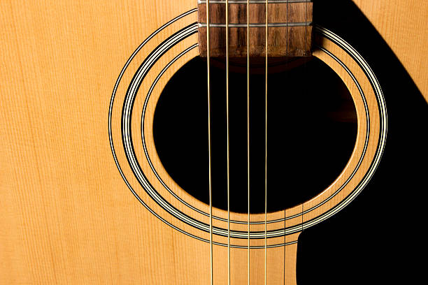 istock acoustic guitar on a black background. close-up. front view. 2237977515