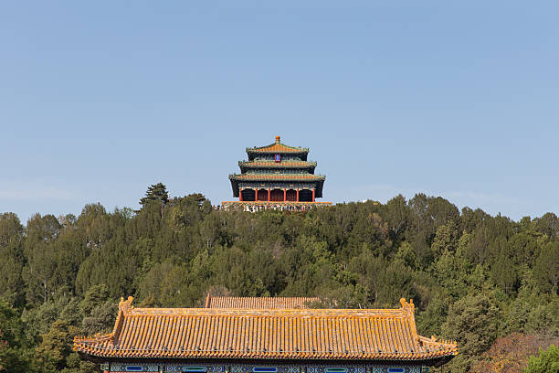 istock jingshan park landscape from Forbidden City 2237995781