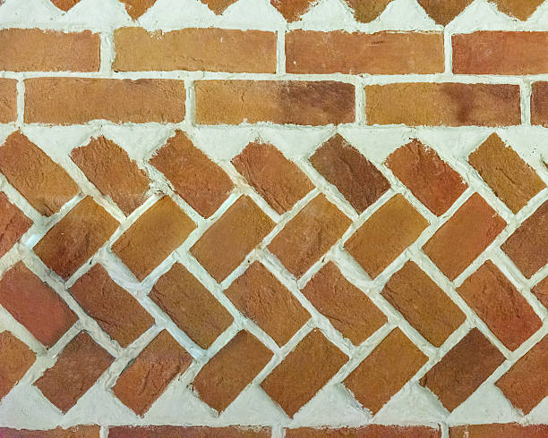 istock background of the brick-patterned wall of the kiln 2238017159