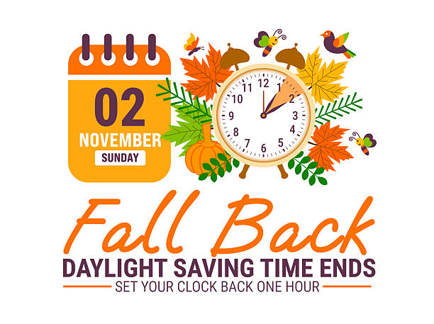 Fall Back. Daylight saving time ends banner or background with realistic wall clock and autumn foliage leaf. Set your clocks back one hour on November 2, 2025. Reminder schedule. USA, Canada. vector art illustration