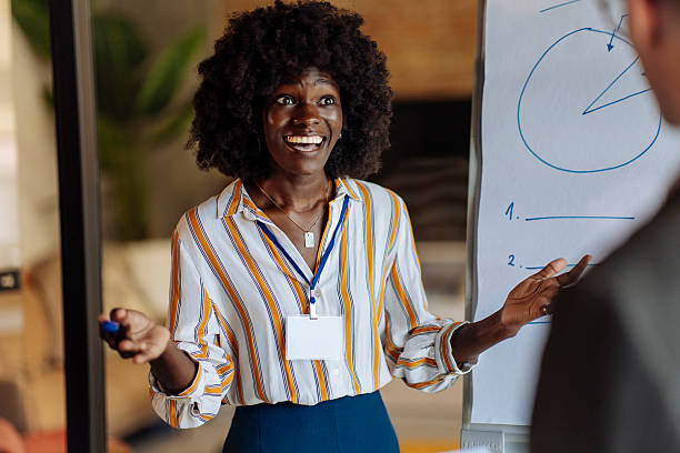 istock Confident Woman Leading a Presentation with Enthusiasm and Smiling Group Involvement 2238079764