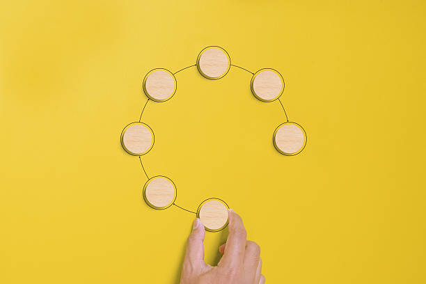 istock Business process and workflow automation with flowchart. Hand holding wooden cube block arranging processing management on yellow background 2238207435