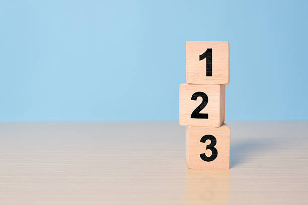istock Wooden block number using as business competition concept 2238208077