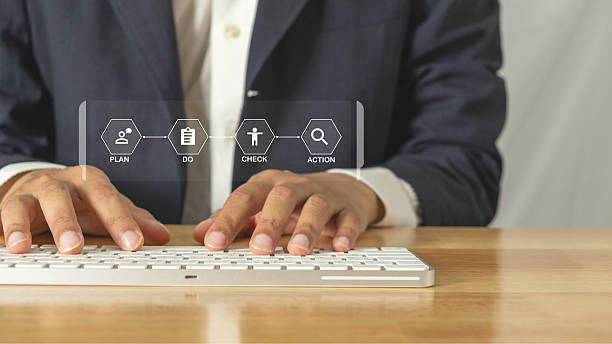istock Businessman typing on keyboard with PDCA cycle icons overlayed, representing plan, do, check, and action steps for business planning and growth in modern office environment 2238245841