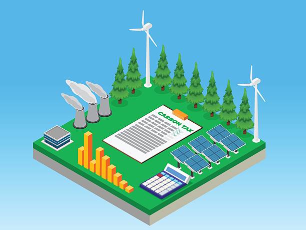 istock Carbon Tax and Renewable Energy Policy 3d isometric vector illustration 2238253084