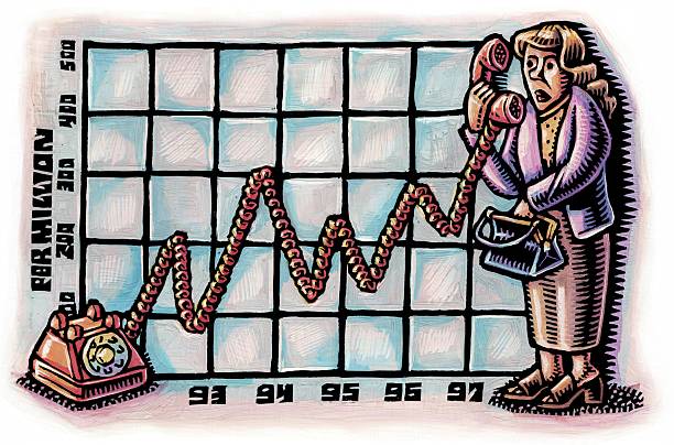 woman on phone whose cord makes a red line on a stock market fever chart