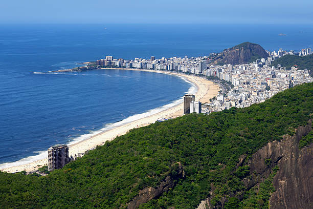 Rio de Janeiro, Brazil, November 11, 2024: Aerial view of the Copacabana Beach on a sunny day.