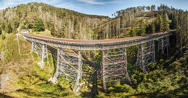 istock Panorama Ziemestalbrucke railway viaduct Thuringia 2238495913