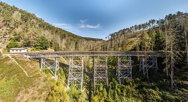 istock Panorama Ziemestalbrucke railway viaduct Thuringia 2238496079