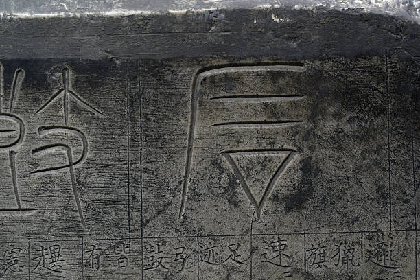 decorated wall with famous Tibetan name of places painted on.