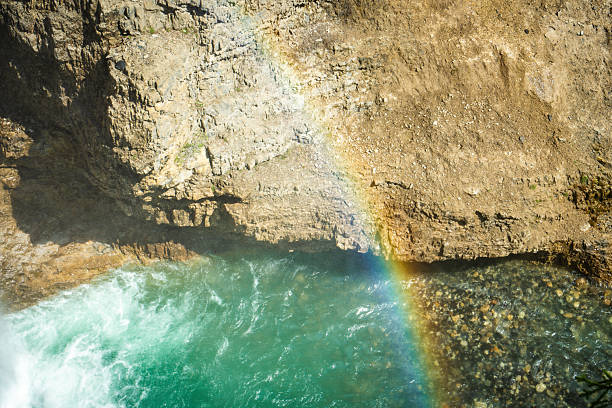 Rainbow arches over a rocky cliffside into the teal water of a rushing river.
