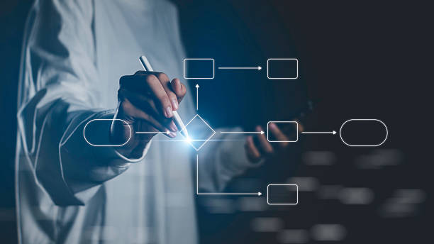 istock Businessman using digital pen to design process workflow diagram, symbolizing business workflow, process management, automation, efficiency, and strategic planning in modern organizations. 2238654070
