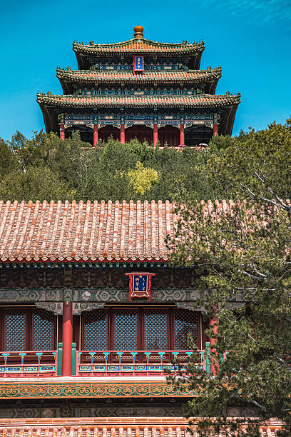 istock An impressive view from Beijing's The Palace Museum, showcasing a traditional Chinese structure with intricate details and colorful architecture against a clear blue sky. 2238708551