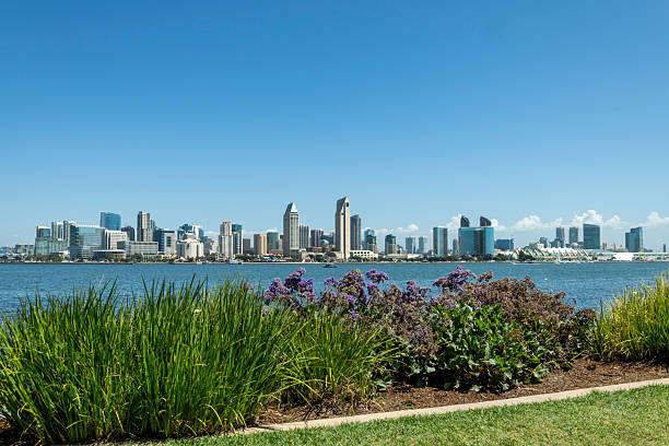 San Diego City Skyline as seen from Coronado Island.