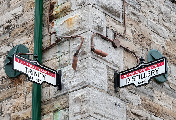 Distillery and Trinity street signs in distillery district Toronto