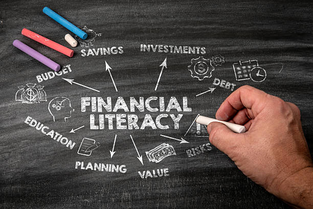 istock Financial Literacy. Black scratched textured chalkboard background 2238985722