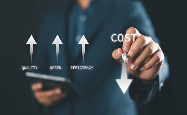 istock Business Efficiency and Cost Reduction Strategy Concept. Improving Quality, Speed, Efficiency While Reducing Cost, Corporate strategy and management. Effective business, product optimization, 2239060502