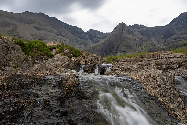 Ethereal Beauty of Fairy Pools Under the Majestic Skye Mountains of Scotland.