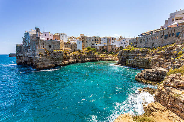 istock Cliffside view of Polignano a Mare coast 2239331845