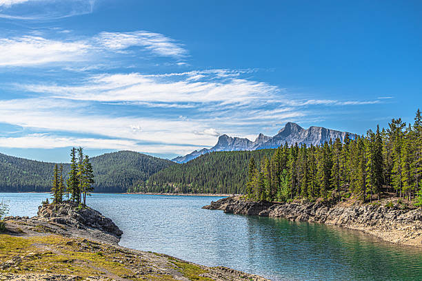 Lake Minnewanka, Banff National Park