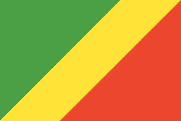 istock Current official flag of the Republic of the Congo 2239450201