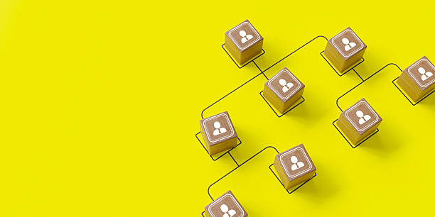 istock Organization and teamwork icon displayed on a wooden block against a yellow background, 2239472027