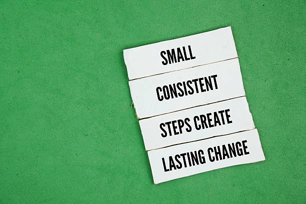 istock Words or quotes of inspiration and motivation to succeed Small consistent steps create lasting change. 2239473714