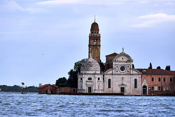 Scenic view of San Michele island in Venice, featuring historic architecture and a serene water foreground under a clear sky.