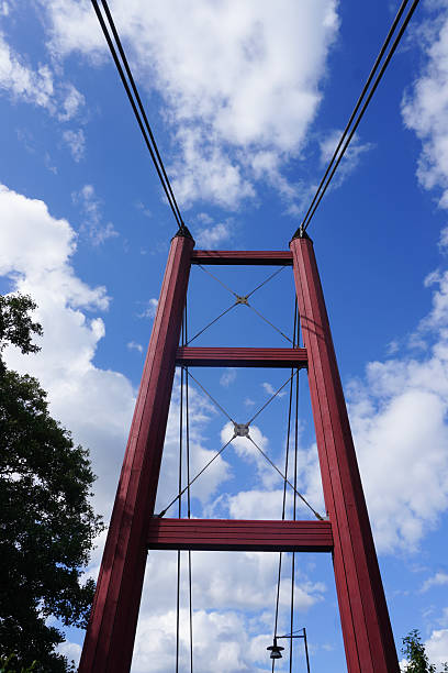 Low angle view of a suspension bridge