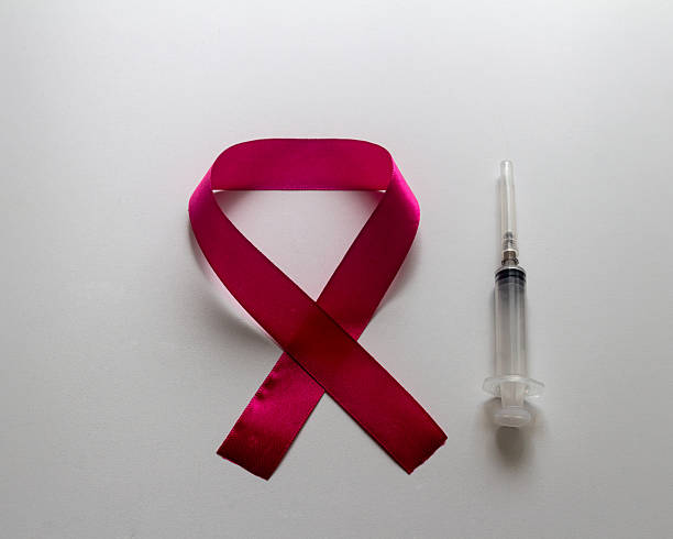 istock World AIDS Day emblem and syringe. 2239764482