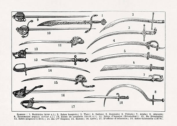 istock Vintage illustration about sabers from around the world 2239801739