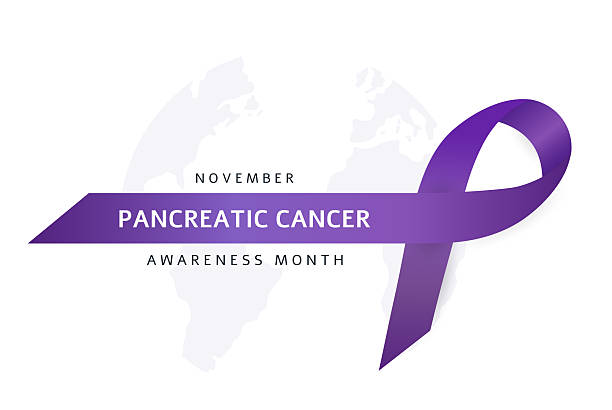 istock Pancreatic Cancer Awareness Month background, November. Vector 2239813111