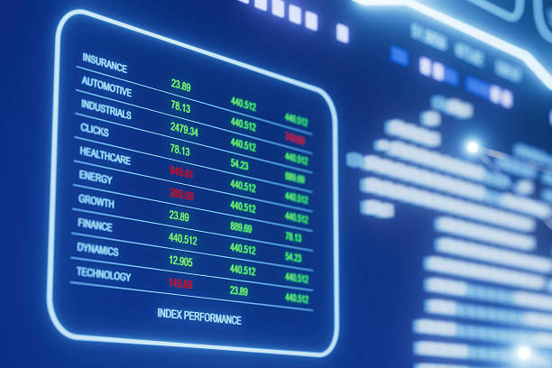 istock A computer screen shows a graph of stock prices 2239907209