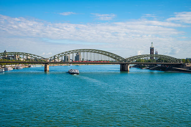 Travel photo showing panoramic view of steel railway bridge over the Rhine river under a blue sky.