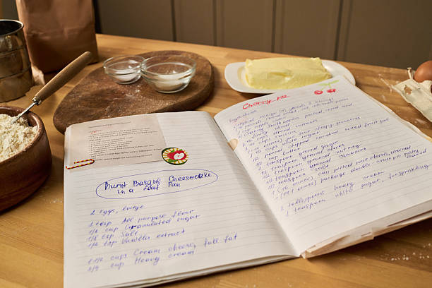 istock Woman Writing Cheesecake Recipe in Kitchen with Baking Ingredients 2240052108