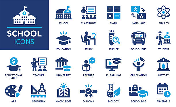 illustrazioni stock, clip art, cartoni animati e icone di tendenza di set di icone della scuola. - insegnare