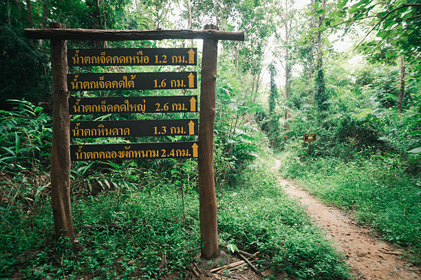 istock Scenic Waterfall Trail Signs in Lush Tropical Forest Setting 2240191493