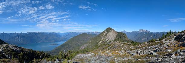 Panoramic Alpine Landscape – Rocky Foreground, Deep Blue Lake, Forested Slopes, and Snow-Capped Mountain Peaks Under Clear Sky