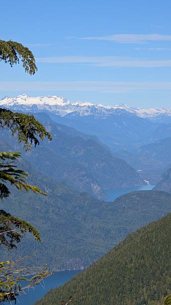 istock Vertical Mountain Landscape – Snow-Capped Peaks, River Valley, and Evergreen Trees Framing Clear Blue Sky 2240208793